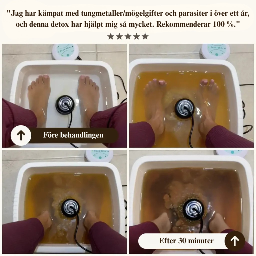 Recoveri Detox Fotbad