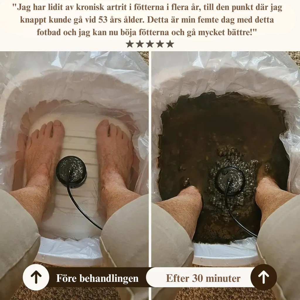 Recoveri Detox Fotbad