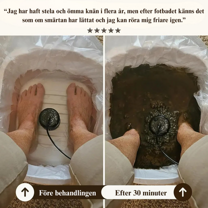 Recoveri Joniskt Fotbad